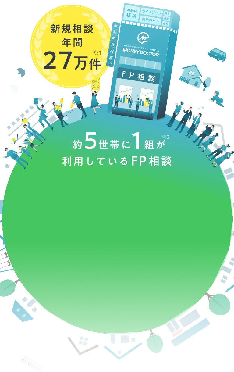 約5世帯に1組が利用しているFP相談
