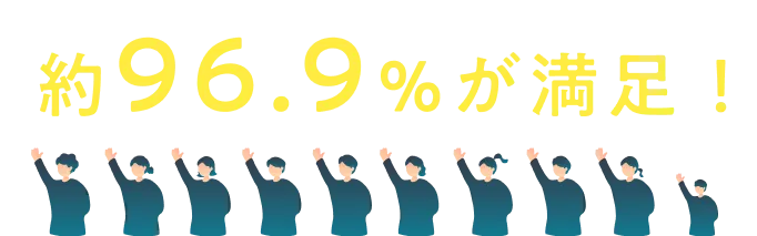 約96.9%が満足！