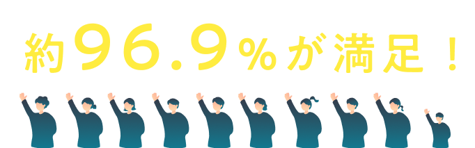 約96.9%が満足！