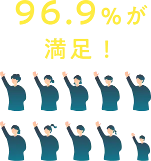 96.9%が満足！