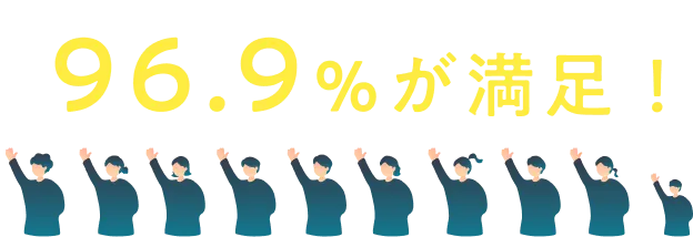 96.9%が満足！