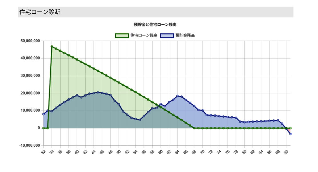 （資料の参考イメージ）