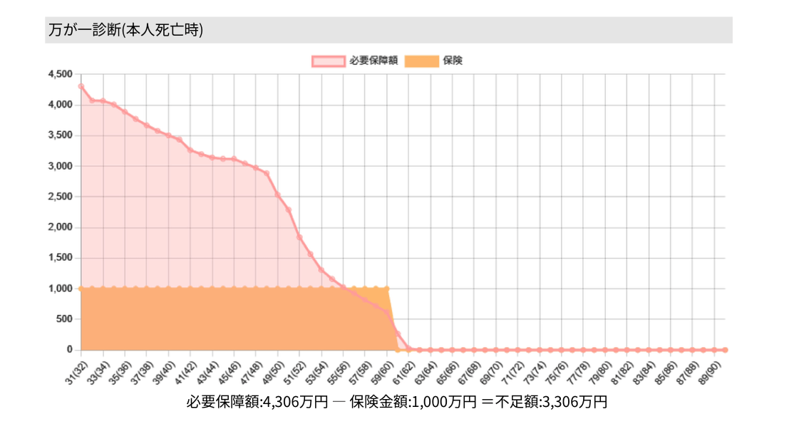 （資料の参考イメージ）
