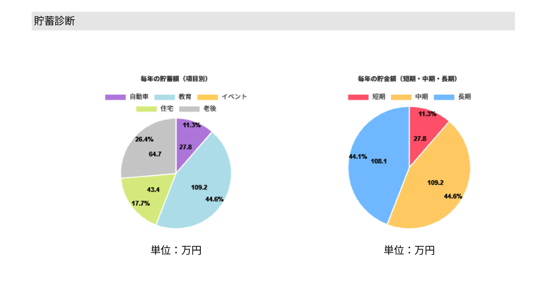 （資料の参考イメージ）