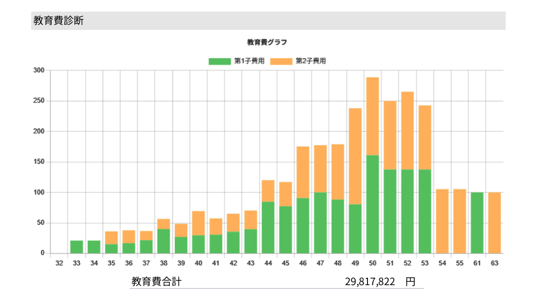 （資料の参考イメージ）