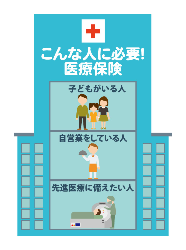 医療保険の必要性とは どんな人に向いているの おかねの無料相談 見直しはお金のプロ Fp に マネードクター ナビ